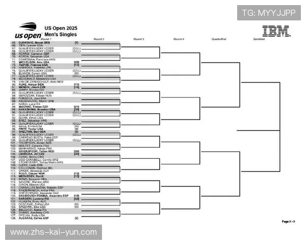 总决赛单打分组出炉：康纳斯组阿卡、弗里茨、德米纳尔，博格组辛纳、兹维列夫、谢尔顿