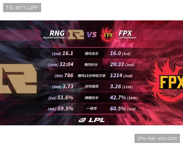 新赛季赛程安排：从季前赛到常规赛的时间节点与重要比赛